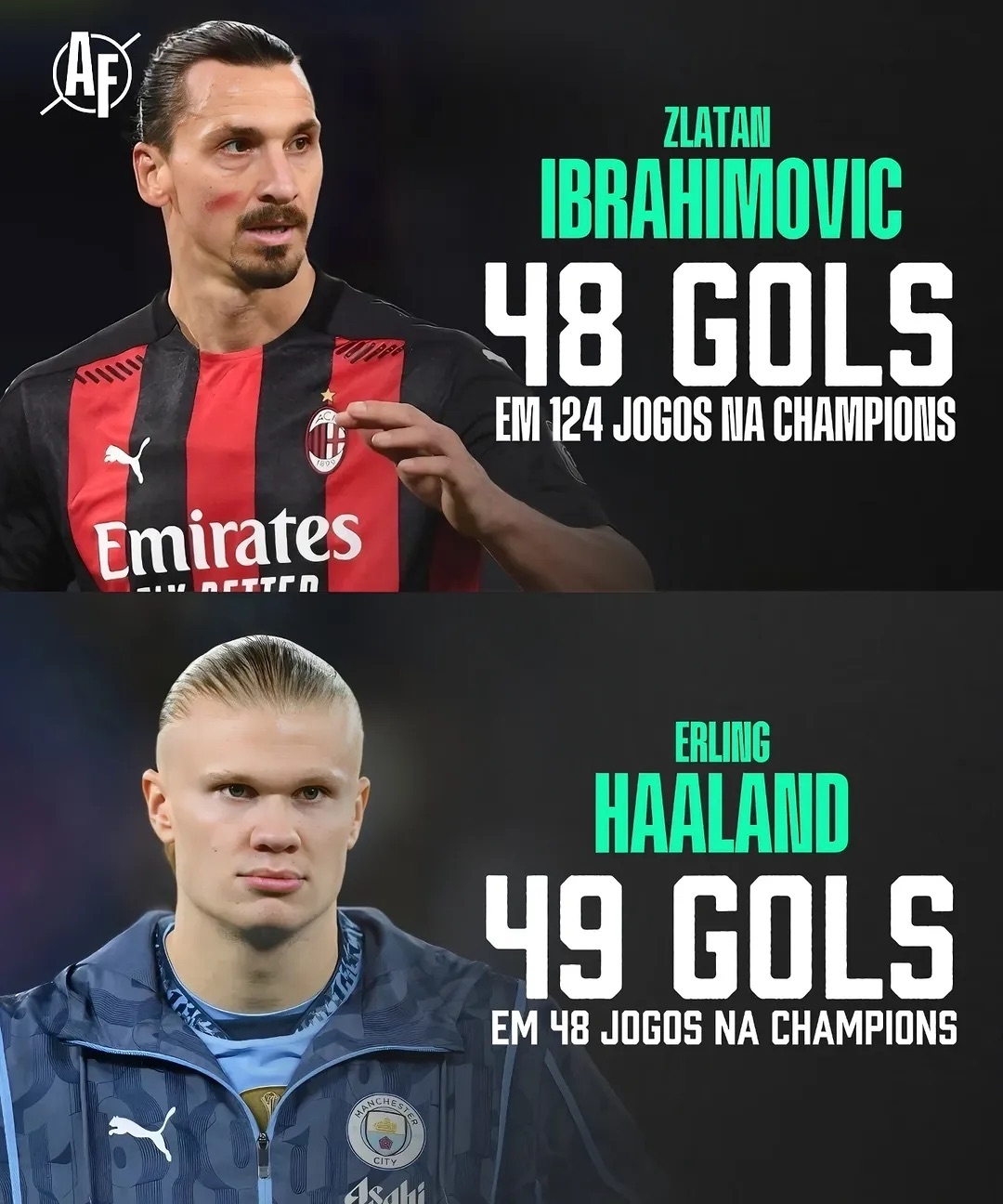 哈兰德新星败北表现惊艳，塞尔维亚队未来可期！(哈兰德为什么不选英格兰)